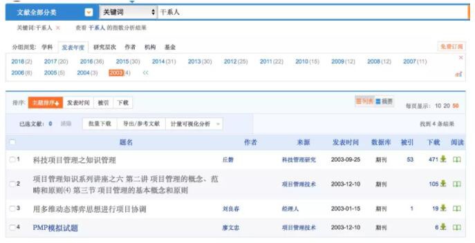 图3：CNKI干系人关键词年份数据检索