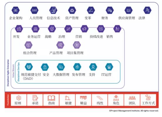 QQ截图20210805160942