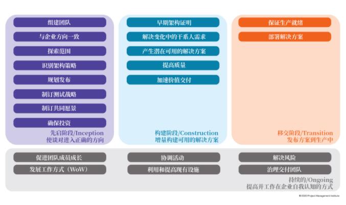 QQ截图20210805160949