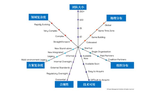 QQ截图20210805161015