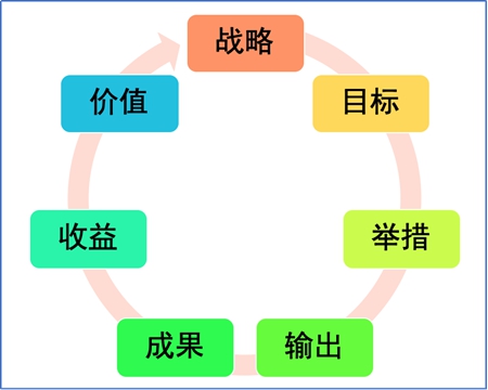 微信图片_20220328161248