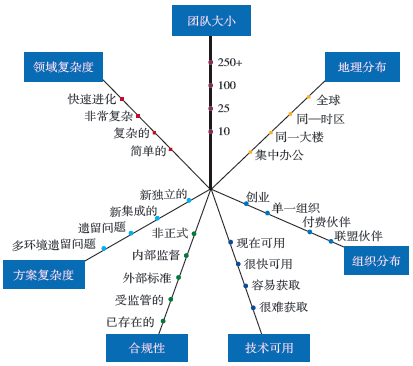 微信图片_20220331125030